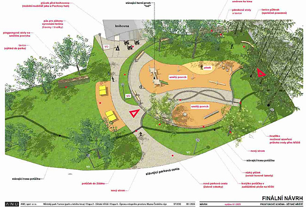 U nové knihovny v Turnově postaví hřiště pro děti, i s potokem